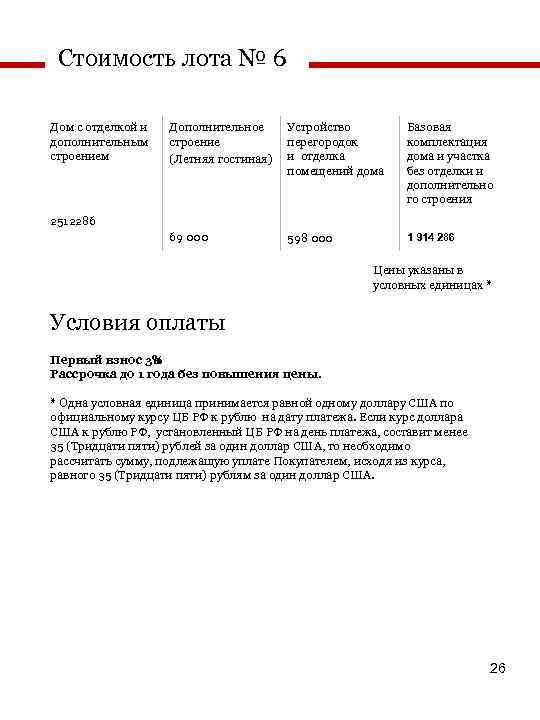 Стоимость лота № 6 Дом с отделкой и дополнительным строением Дополнительное строение (Летняя гостиная)