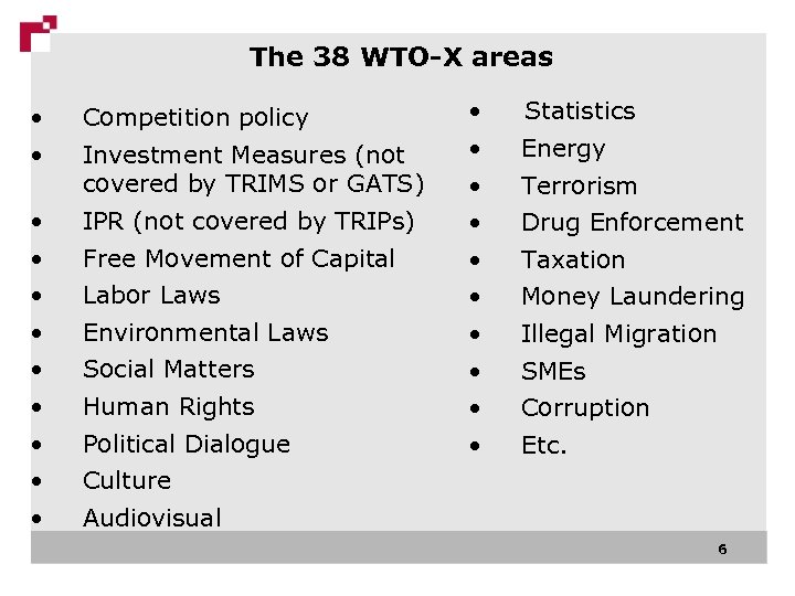 The 38 WTO-X areas • • Competition policy • • • IPR (not covered