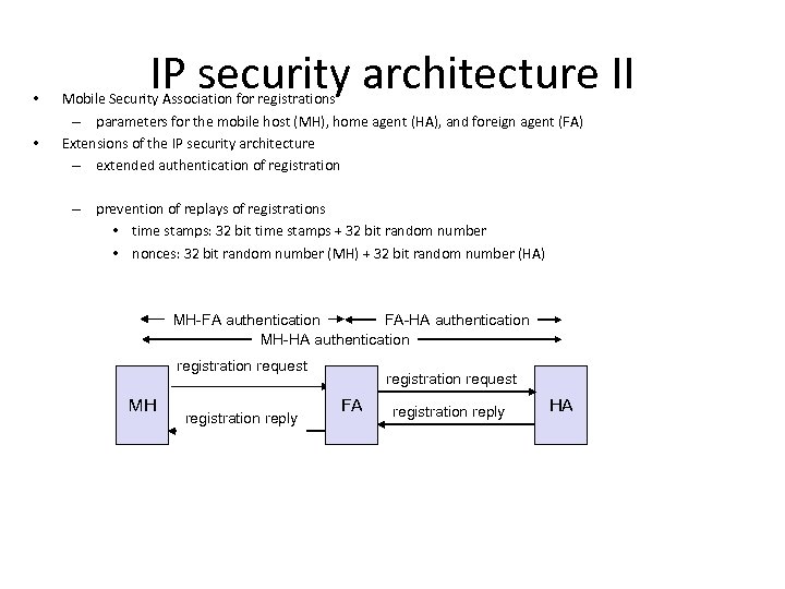  • • IP security architecture II Mobile Security Association for registrations – parameters