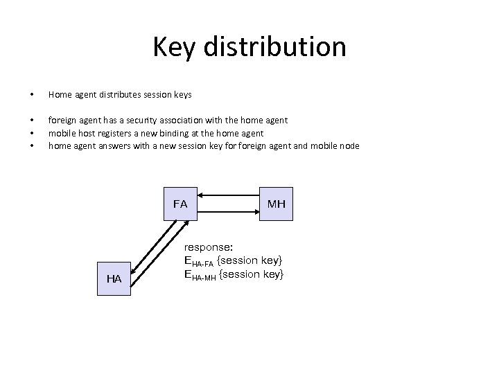 Key distribution • Home agent distributes session keys • • • foreign agent has