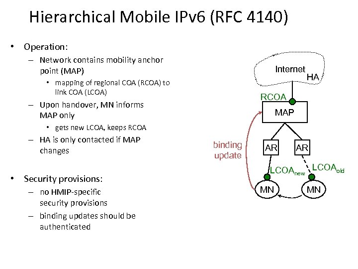 Hierarchical Mobile IPv 6 (RFC 4140) • Operation: – Network contains mobility anchor point