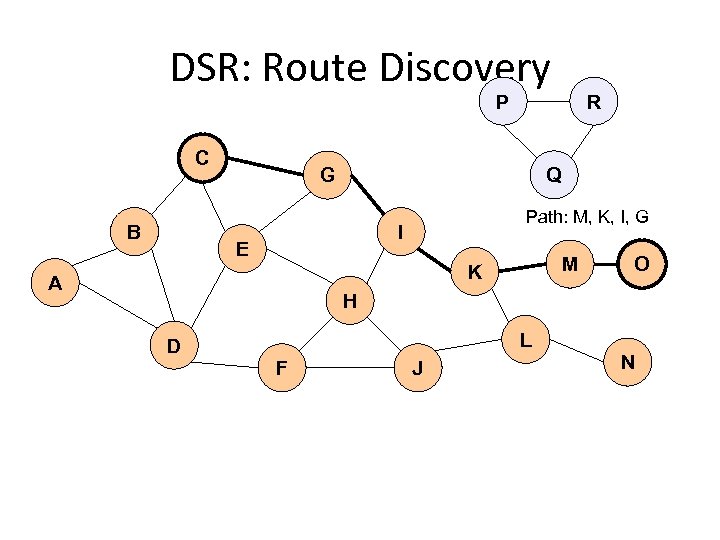 DSR: Route Discovery P C B Q G Path: M, K, I, G I