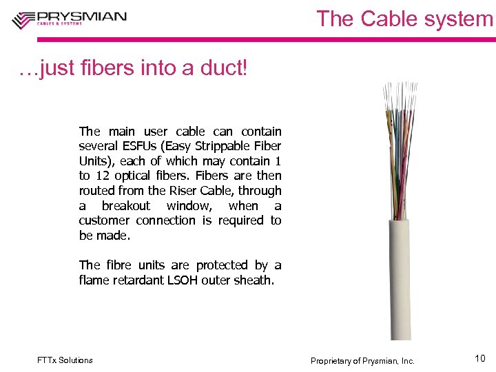 The Cable system …just fibers into a duct! The main user cable can contain