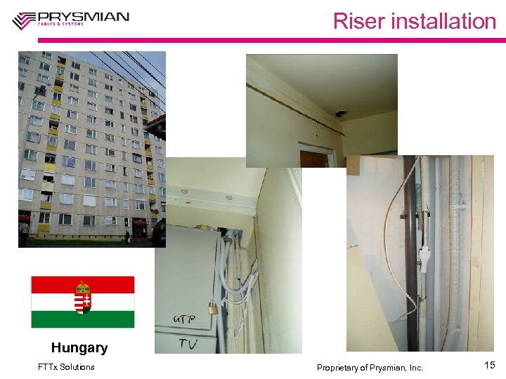 Riser installation Hungary FTTx Solutions Proprietary of Prysmian, Inc. 15 