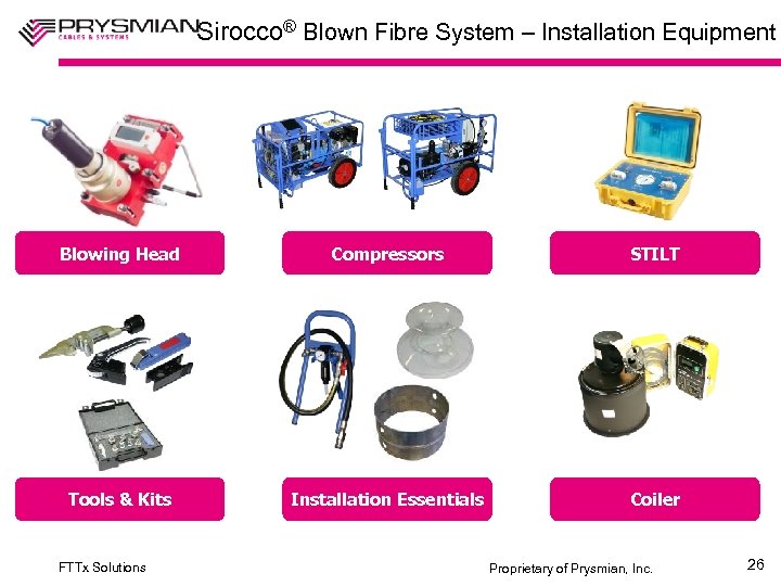 Sirocco® Blown Fibre System – Installation Equipment Blowing Head Compressors STILT Tools & Kits