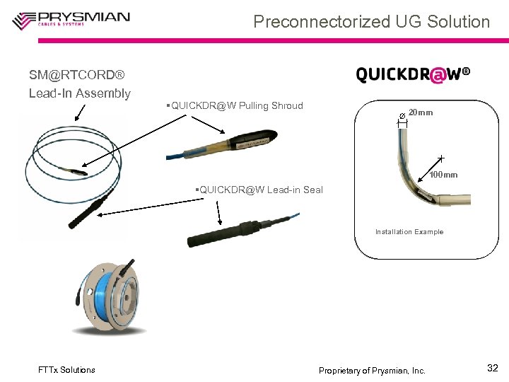 Preconnectorized UG Solution SM@RTCORD® Lead-In Assembly §QUICKDR@W Pulling Shroud 20 mm 100 mm §QUICKDR@W