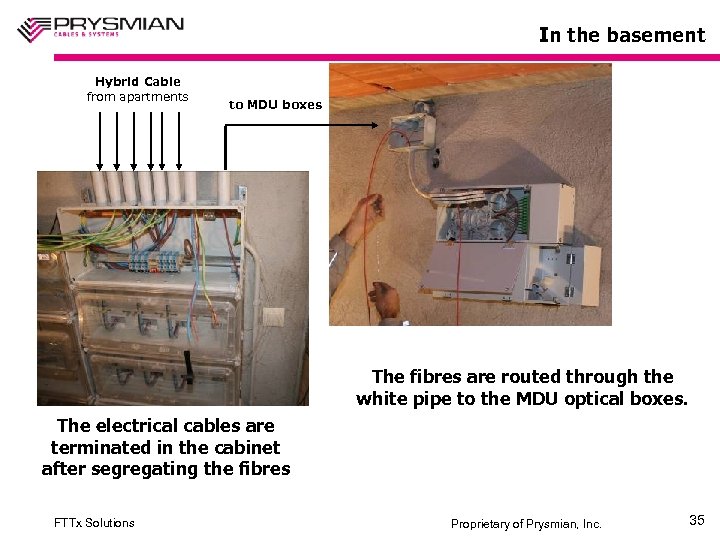 In the basement Hybrid Cable from apartments to MDU boxes The fibres are routed