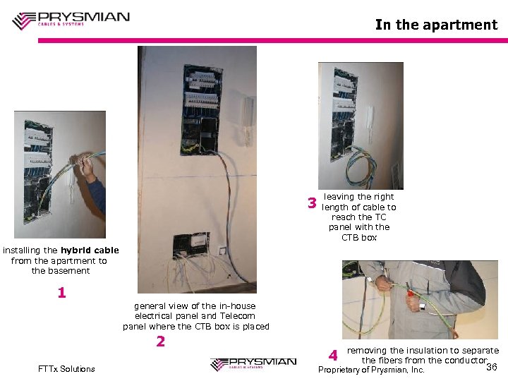 In the apartment 3 leaving the right length of cable to reach the TC