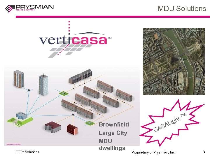 MDU Solutions FTTx Solutions Brownfield Large City MDU dwellings ght TM i L SA