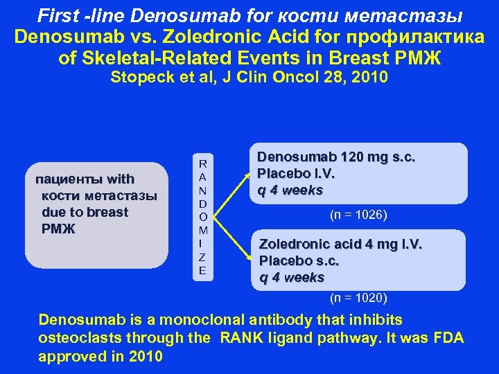 First -line Denosumab for кости метастазы Denosumab vs. Zoledronic Acid for профилактика of Skeletal-Related