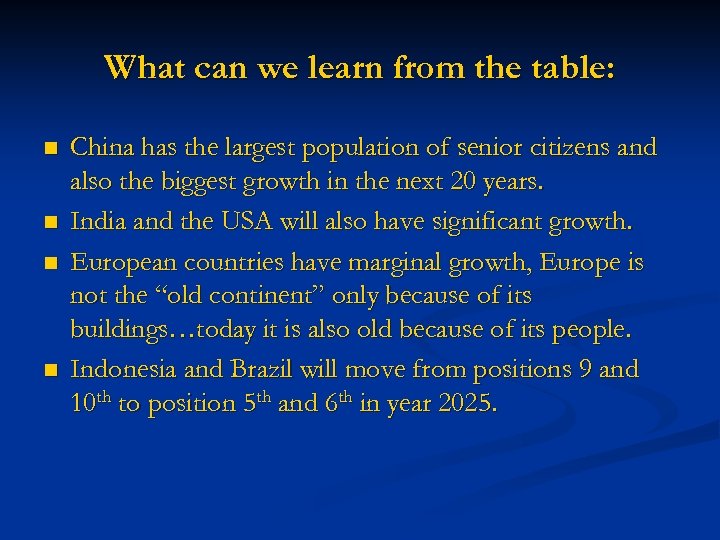 What can we learn from the table: n n China has the largest population