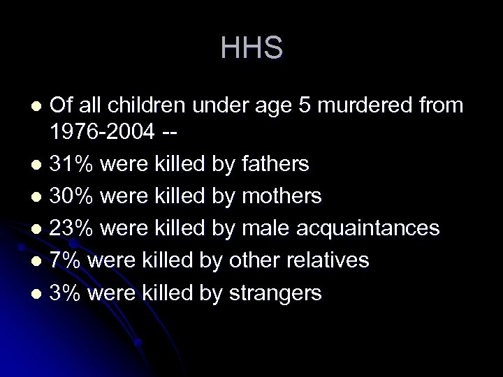 HHS Of all children under age 5 murdered from 1976 -2004 -- l 31%