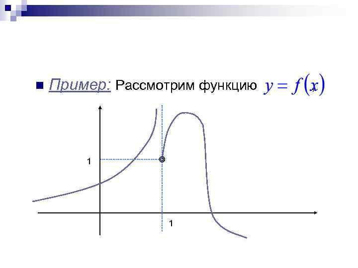 n Пример: Рассмотрим функцию , 1 1 