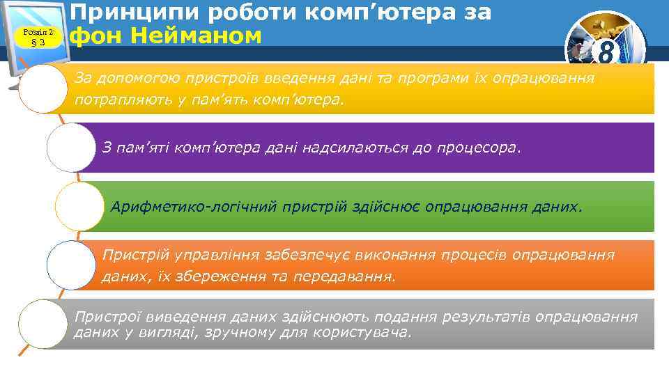 Розділ 2 § 3 Принципи роботи комп’ютера за фон Нейманом За допомогою пристроїв введення