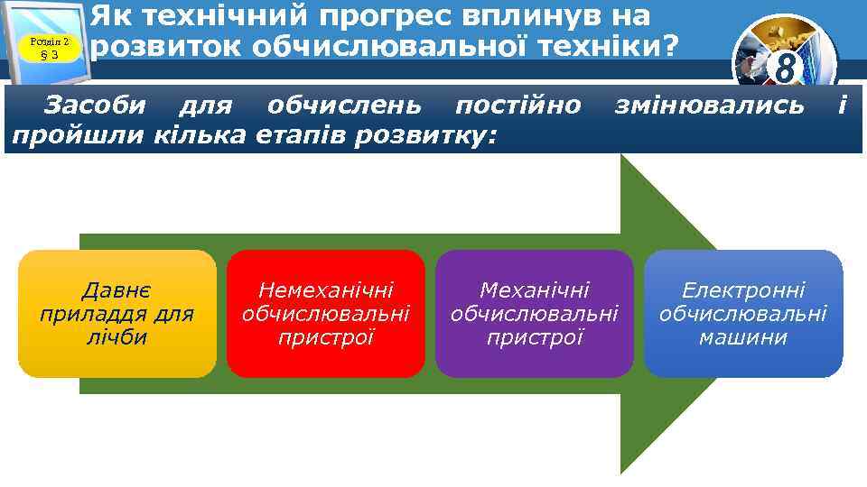 Розділ 2 § 3 Як технічний прогрес вплинув на розвиток обчислювальної техніки? Засоби для