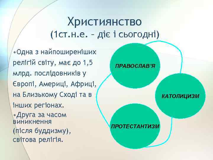 Християнство (1 ст. н. е. – діє і сьогодні) • Одна з найпоширеніших релігій