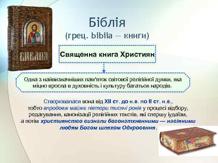 Біблія (грец. ЬіЬііа — книги) Священна книга Християн Одна з найвизначніших пам'яток світової релігійної