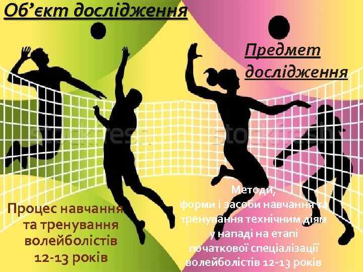 Об’єкт дослідження Предмет дослідження Процес навчання та тренування волейболістів 12 -13 років Методи, форми