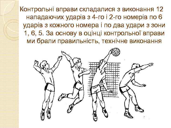 Контрольні вправи складалися з виконання 12 нападаючих ударів з 4 -го і 2 -го