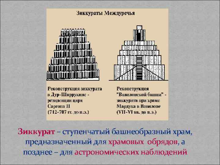 Зиккурат – ступенчатый башнеобразный храм, предназначенный для храмовых обрядов, а позднее – для астрономических