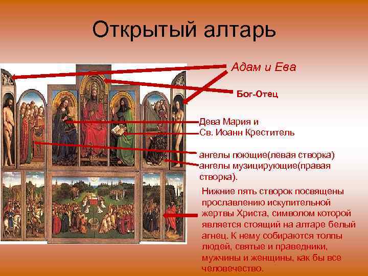 Открытый алтарь Адам и Ева Бог-Отец Дева Мария и Cв. Иоанн Креститель ангелы поющие(левая