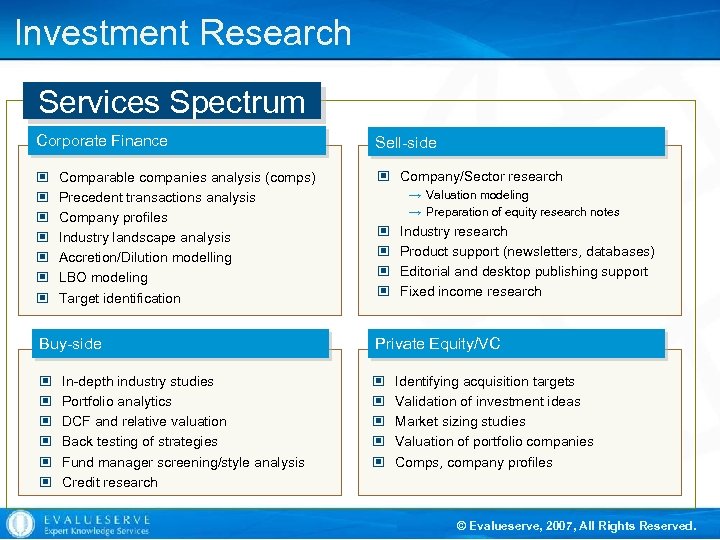 Investment Research Services Spectrum Corporate Finance © © © © Comparable companies analysis (comps)