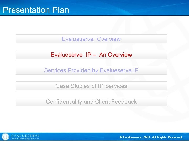 Presentation Plan Evalueserve Overview Evalueserve IP – An Overview Services Provided by Evalueserve IP