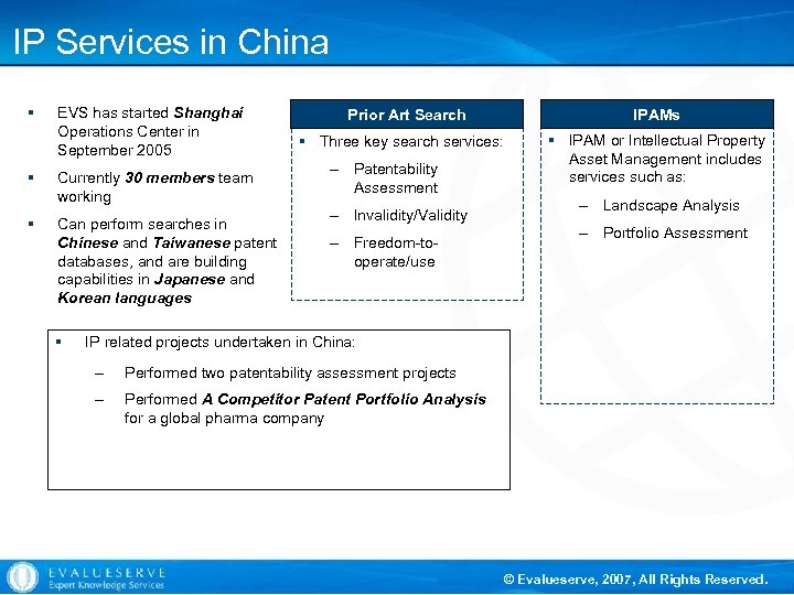 IP Services in China § § § EVS has started Shanghai Operations Center in