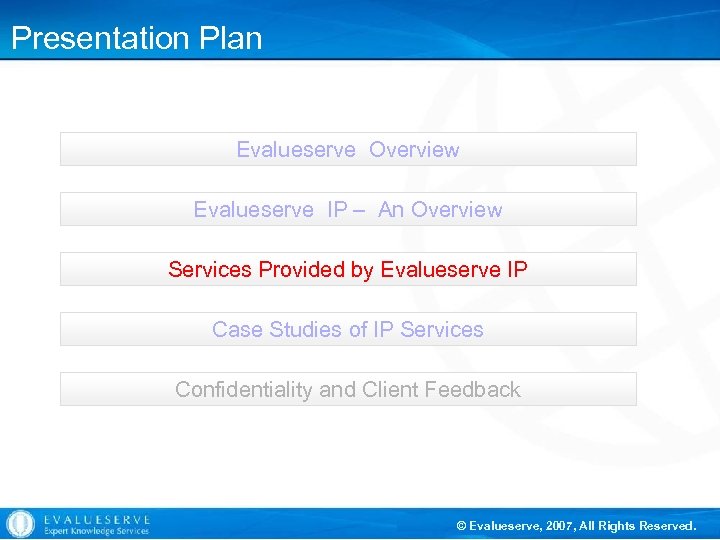 Presentation Plan Evalueserve Overview Evalueserve IP – An Overview Services Provided by Evalueserve IP