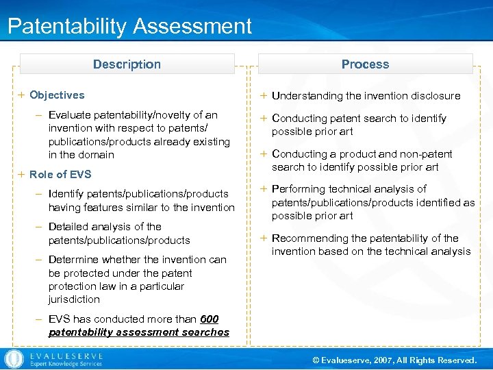 Patentability Assessment Description + Objectives – Evaluate patentability/novelty of an invention with respect to