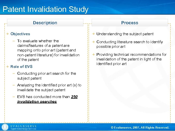 Patent Invalidation Study Description + Objectives – To evaluate whether the claims/features of a