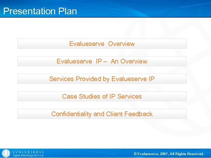 Presentation Plan Evalueserve Overview Evalueserve IP – An Overview Services Provided by Evalueserve IP