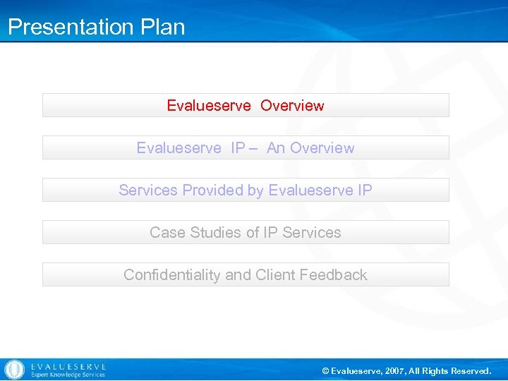 Presentation Plan Evalueserve Overview Evalueserve IP – An Overview Services Provided by Evalueserve IP