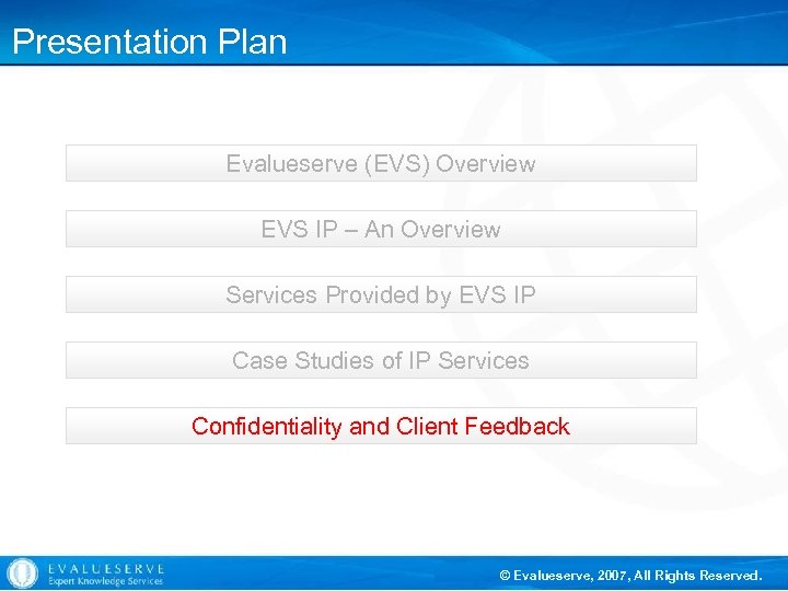 Presentation Plan Evalueserve (EVS) Overview EVS IP – An Overview Services Provided by EVS