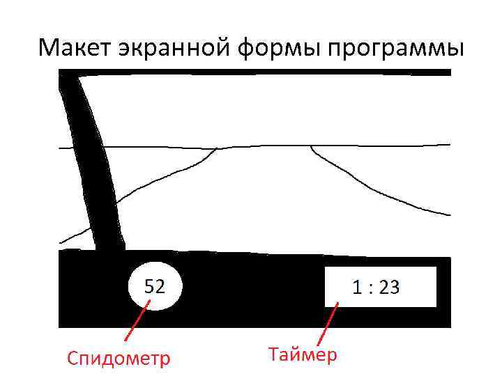 Макет экранной формы программы 
