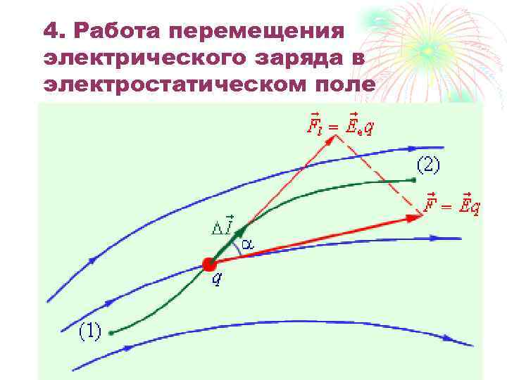 4. Работа перемещения электрического заряда в электростатическом поле 