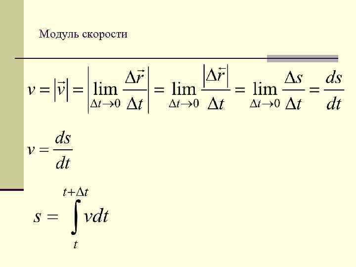 Наибольший модуль скорости