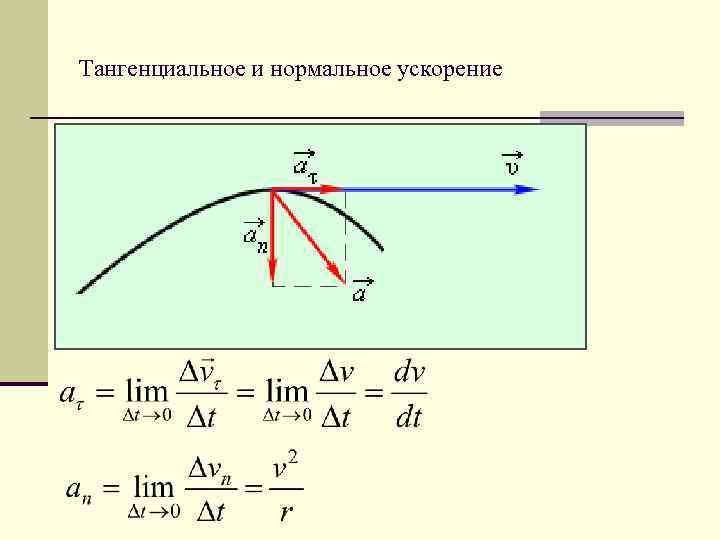 Скорость при криволинейном движении