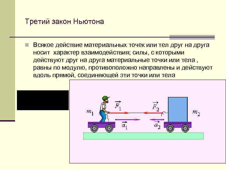 Третий закон Ньютона n Всякое действие материальных точек или тел друг на друга носит