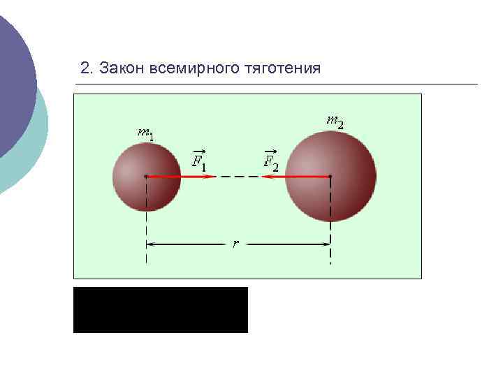 2. Закон всемирного тяготения 