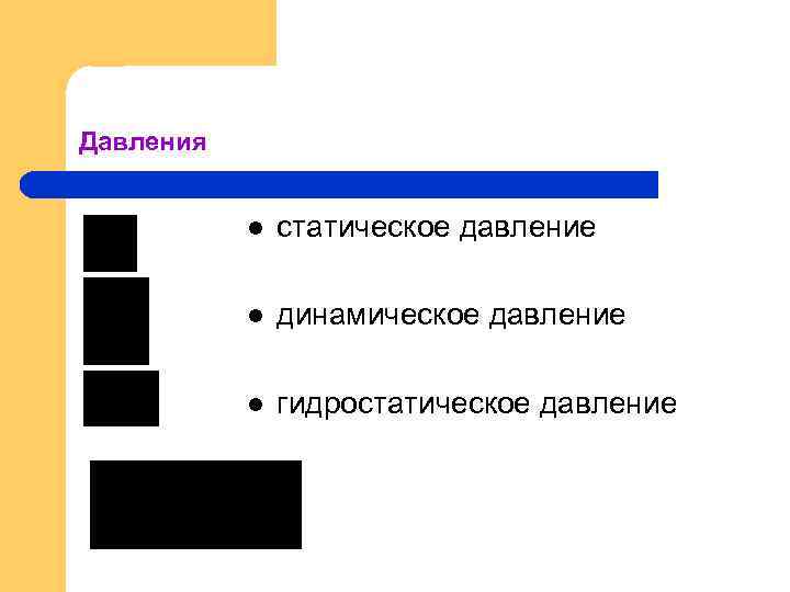 Давления l статическое давление l динамическое давление l гидростатическое давление 