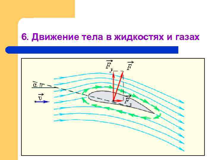 Сопротивление движению тела. Движение тел в жидкости. Движение тел в жидкостях и газах. Сопротивление движению тела в жидкости или газе. Движение твердых тел в жидкости.