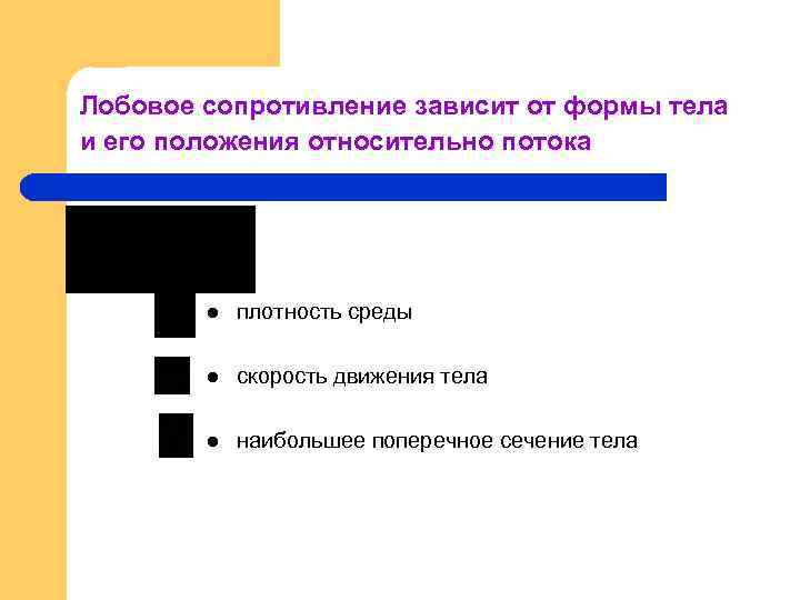 Лобовое сопротивление зависит от формы тела и его положения относительно потока l плотность среды