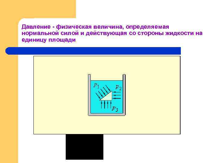 Давление - физическая величина, определяемая нормальной силой и действующая со стороны жидкости на единицу