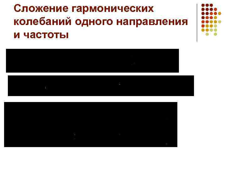 Сложение гармонических колебаний одного направления и частоты 