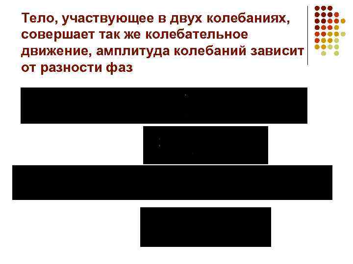Тело, участвующее в двух колебаниях, совершает так же колебательное движение, амплитуда колебаний зависит от