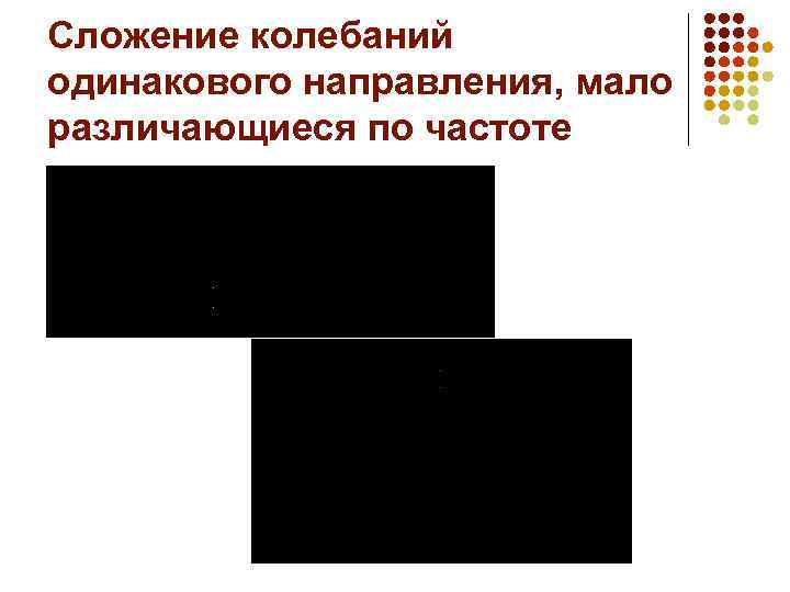 Сложение колебаний одинакового направления, мало различающиеся по частоте 
