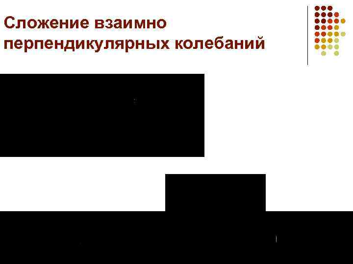 Сложение взаимно перпендикулярных колебаний 