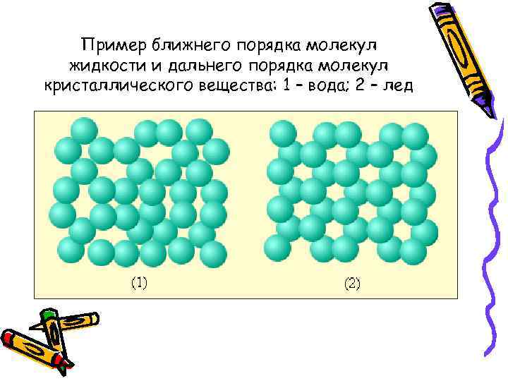 Траекторию движения молекулы. Ближний и Дальний порядок в расположении частиц. Ближний и Дальний порядок в расположении атомов. Ближний порядок молекул в жидкости. Дальний порядок в жидкостях.