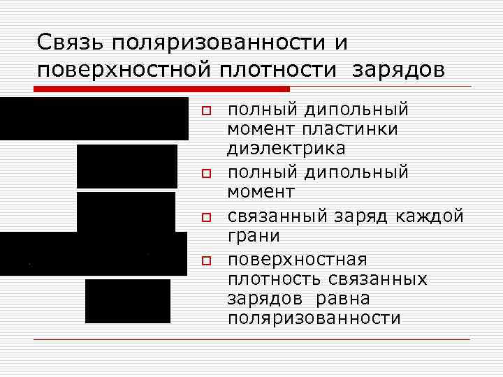 Связь поляризованности и поверхностной плотности зарядов o o полный дипольный момент пластинки диэлектрика полный